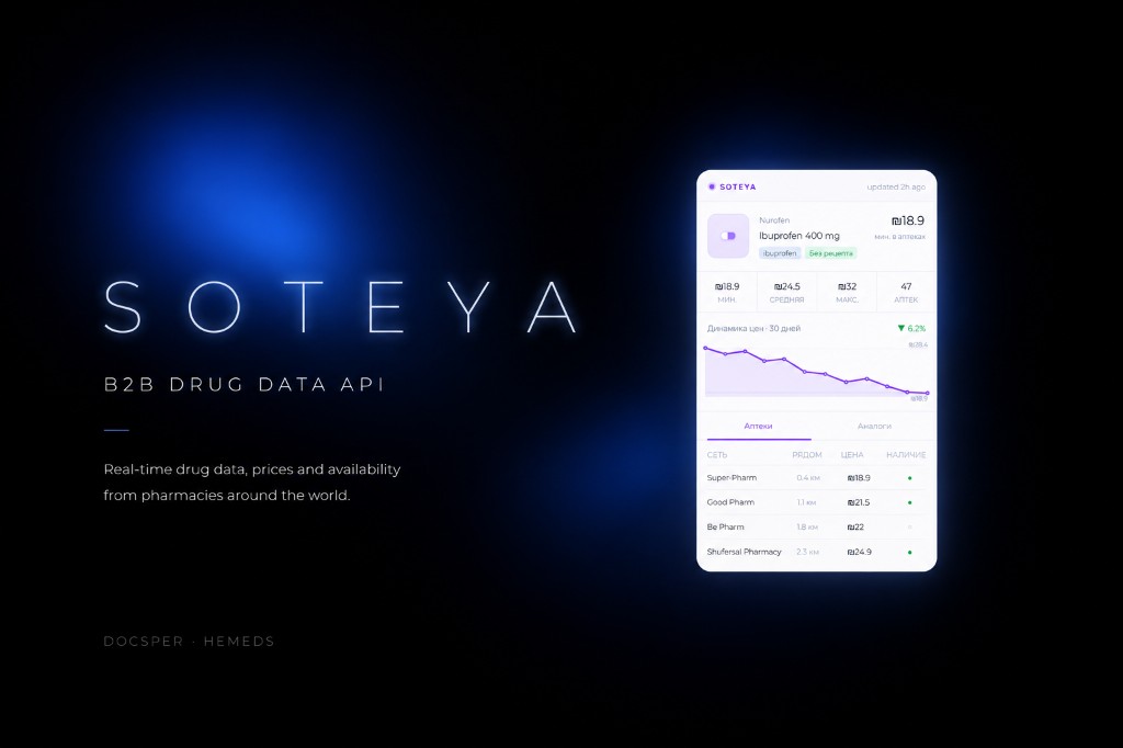 Запуск B2B API SOTEYA